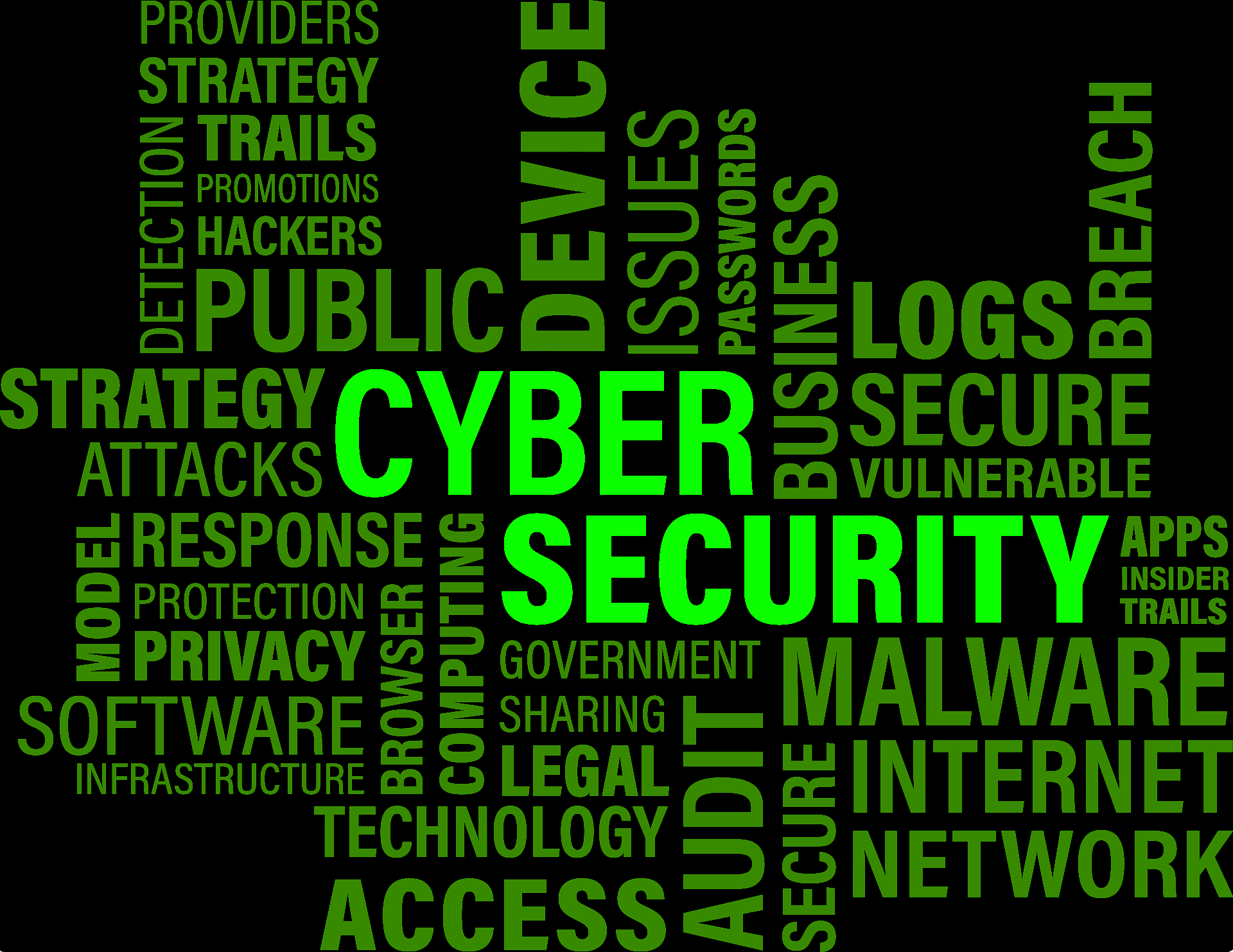 Cybersécurité
